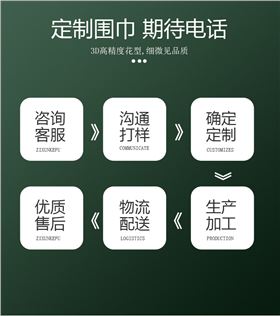 真絲圍巾一般是什么方式印花